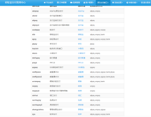 彩虹易支付原版源码 十一套模板 附带两套源码 一套11个支付接口一套23个支付接口