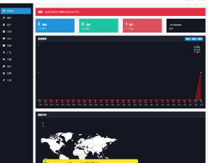 网址缩短防封短网址生成系统PHP源码 带用户版 带管理后台